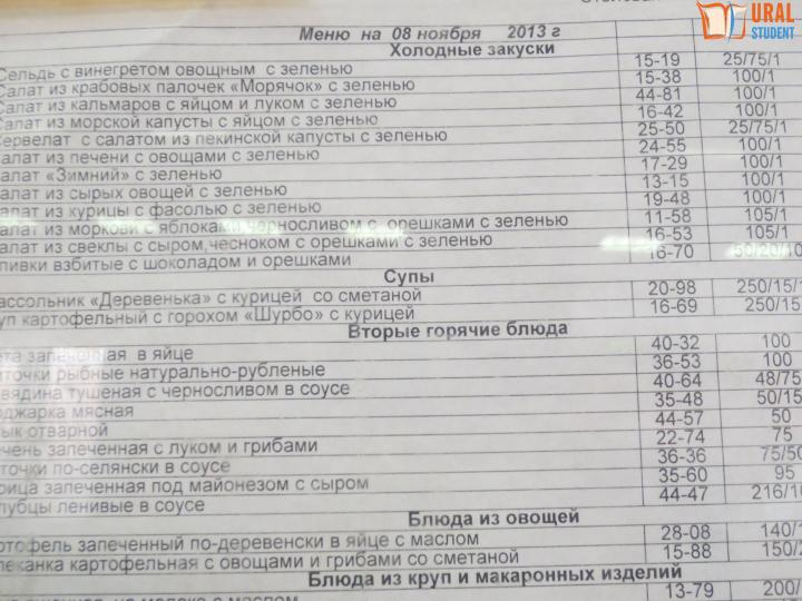 меню