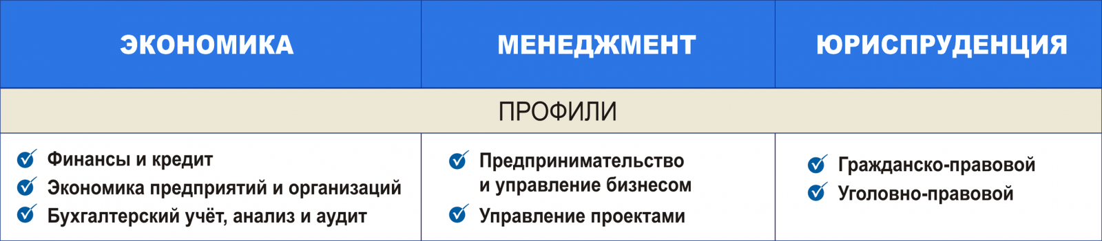 https://miepvuz.ru/aktsiya/